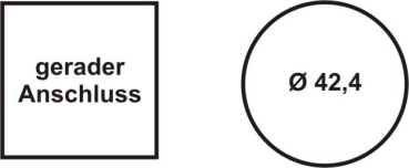 Preview: Klemmbefestigung Art.-Nr. 11290ff