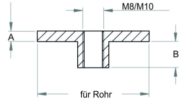 Rohrabschlussschale Art.-Nr. 26682ff