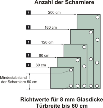 Glastürscharnier Art.-Nr. 40300108