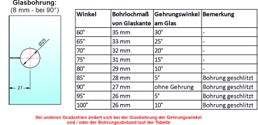 Winkelverbinder Pontere Art.-Nr. 46075ff