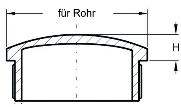 Endkappe Art.-Nr. 23622ff