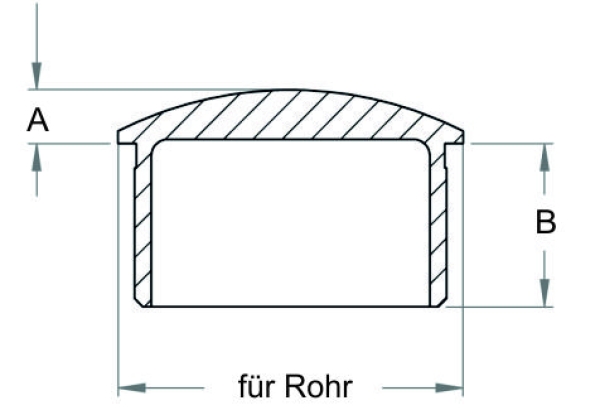 Endkappe Art.-Nr. 26624ff