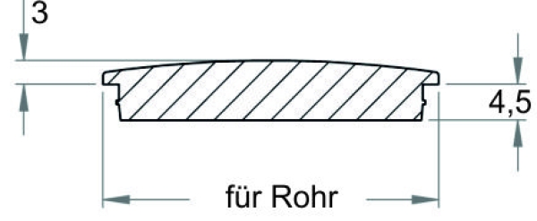 Endkappe Art.-Nr. 26631ff