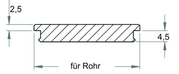 Endkappe Art.-Nr. 26632ff