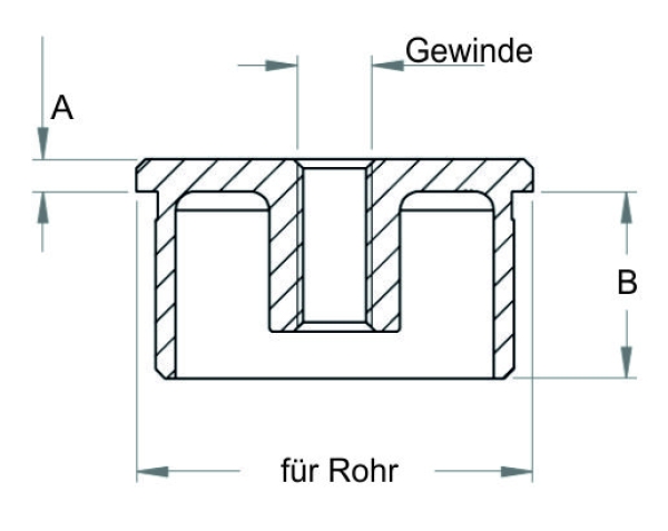 Endkappe Art.-Nr. 26645ff